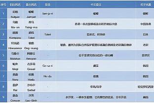 ray电竞竞技截图2