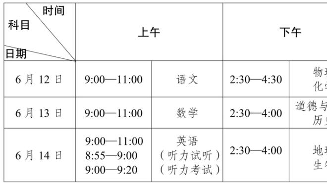 罗马诺：巴黎、拜仁今夏曾有意萨利巴，但球员只想留在阿森纳