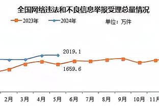 欧联E组积分榜：利物浦提前一轮出线，图卢兹第二，林茨垫底